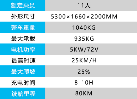 11坐国宾老爷车.jpg