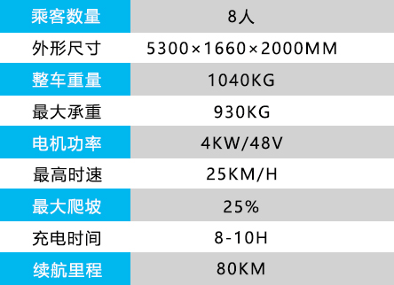 8坐老爷车.jpg