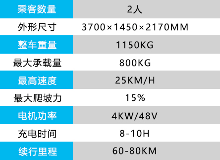 DVXF-3电动消防车1.jpg