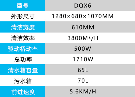 微型驾驶式洗地机.jpg