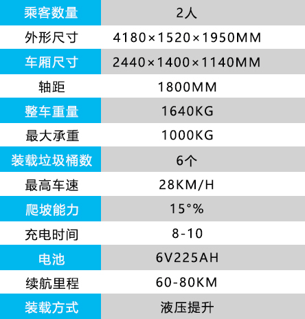 封闭式挂桶清运车.jpg
