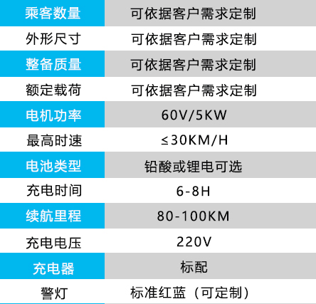 定制封闭车参数.jpg