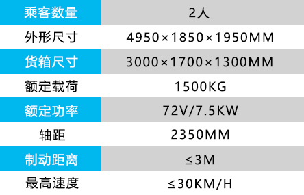 加宽加高厢式货车.jpg