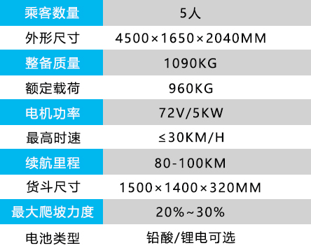 产品参数.jpg